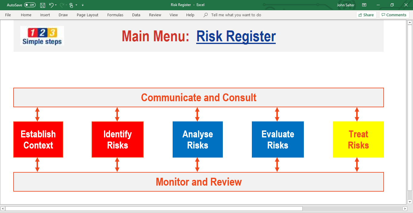 Your Tailored Risk Management Plan