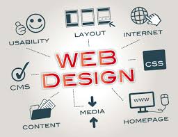 Professional WordPress Website Design within 12 hour