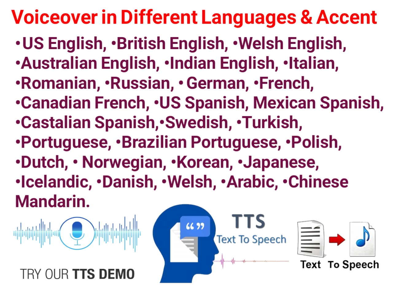 TEXT to SPEECH real human audio with my Latest cloud ...