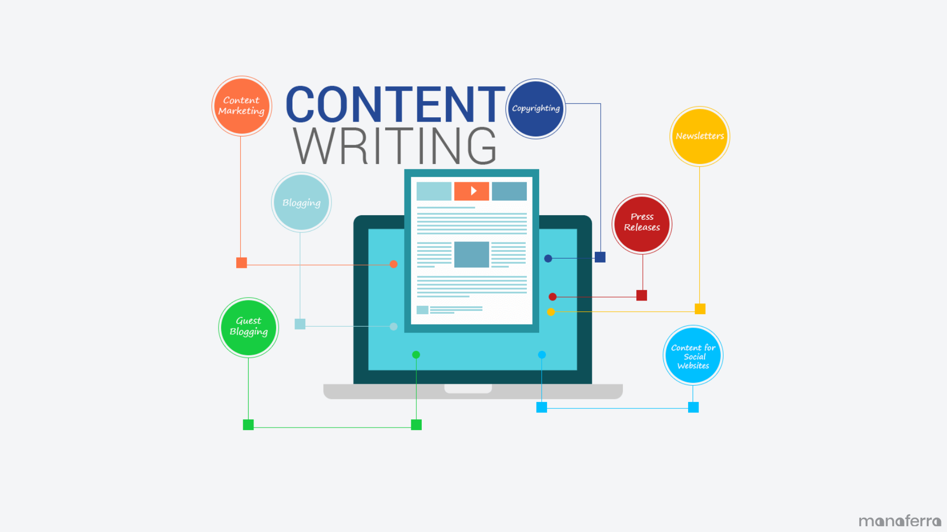 SEO Article Writing of 500 Words