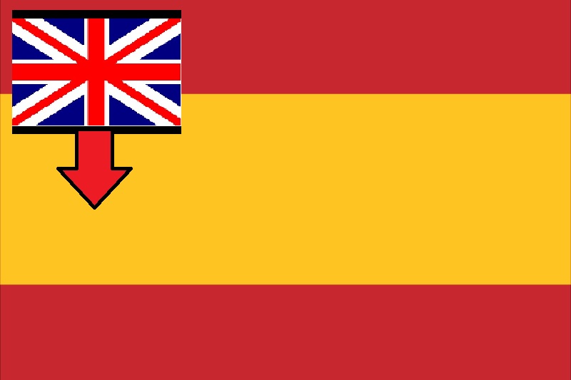 Translation from English to Spanish