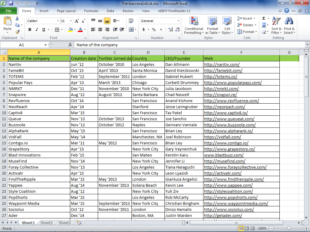 Web Research And Data Entry