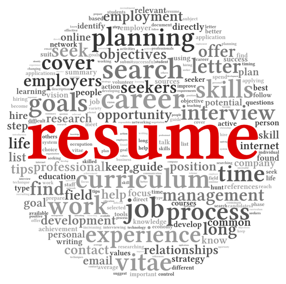 Resume Or Cover Letter