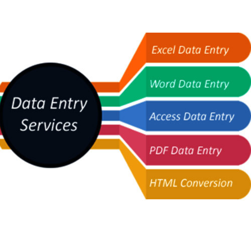 I can Do excel data entry works
