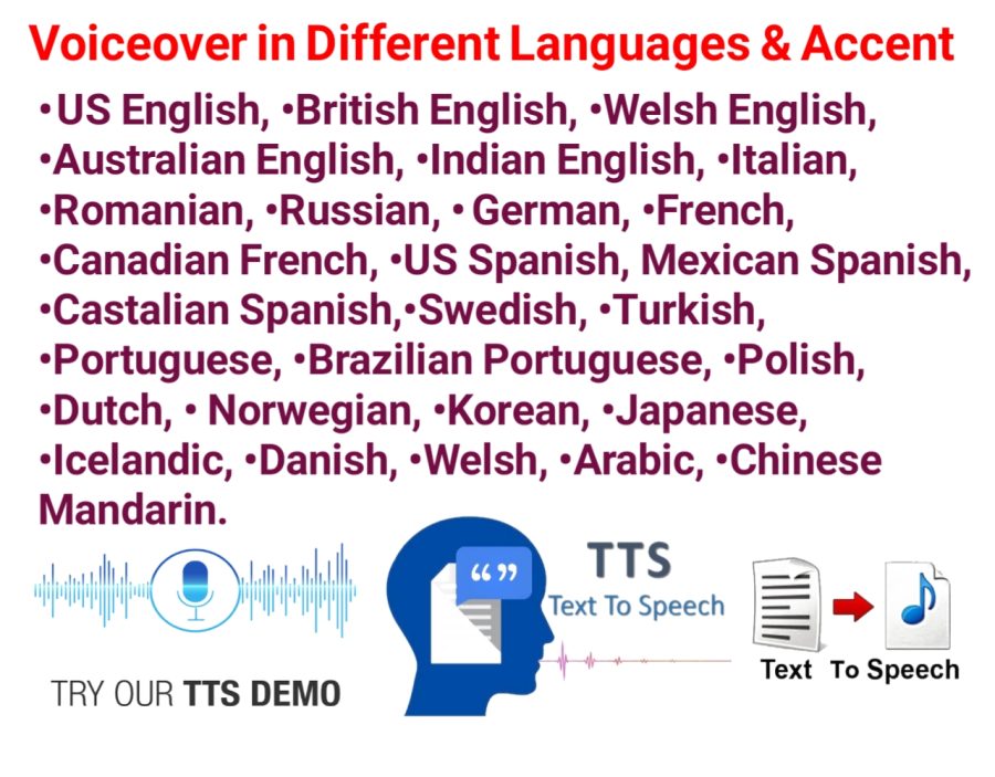 TEXT to SPEECH real human audio with my Latest cloud TTS male/female voices