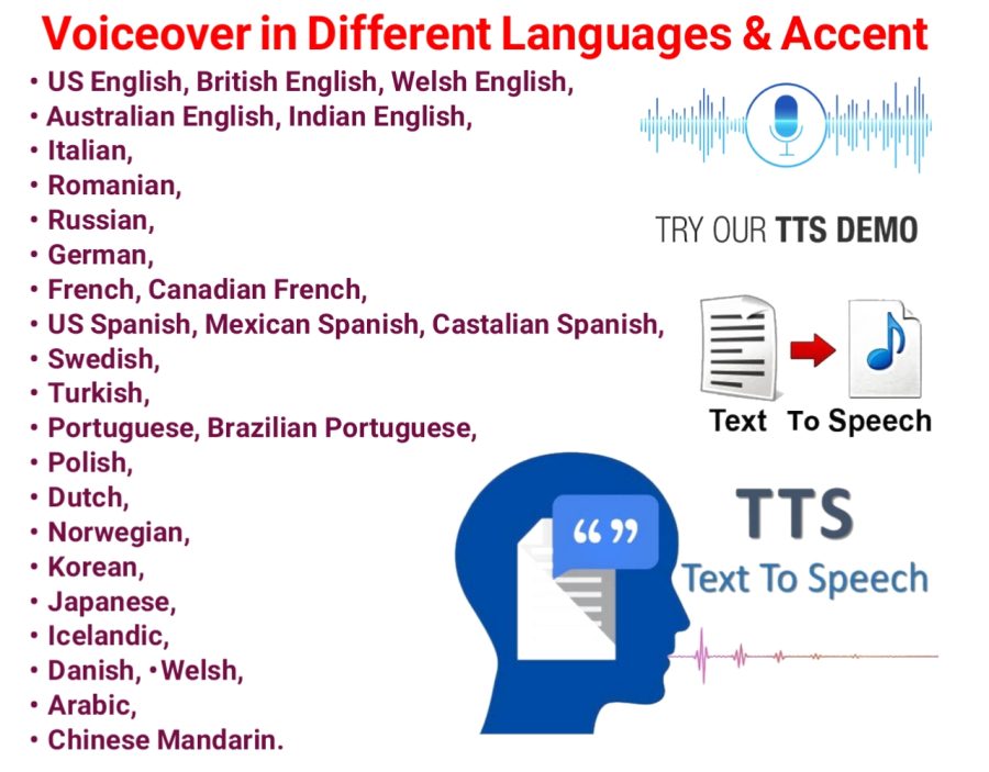 TEXT to SPEECH real human audio with my Latest cloud TTS male/female voices