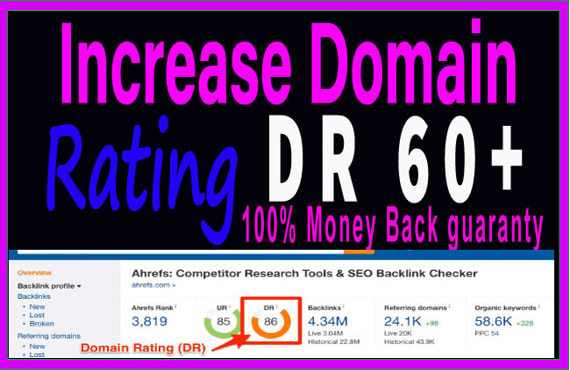I will increase domain Rank DR and DA ahref from 0 to 60
