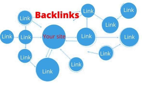 I will make high quality dofollow backlinks for off page SEO