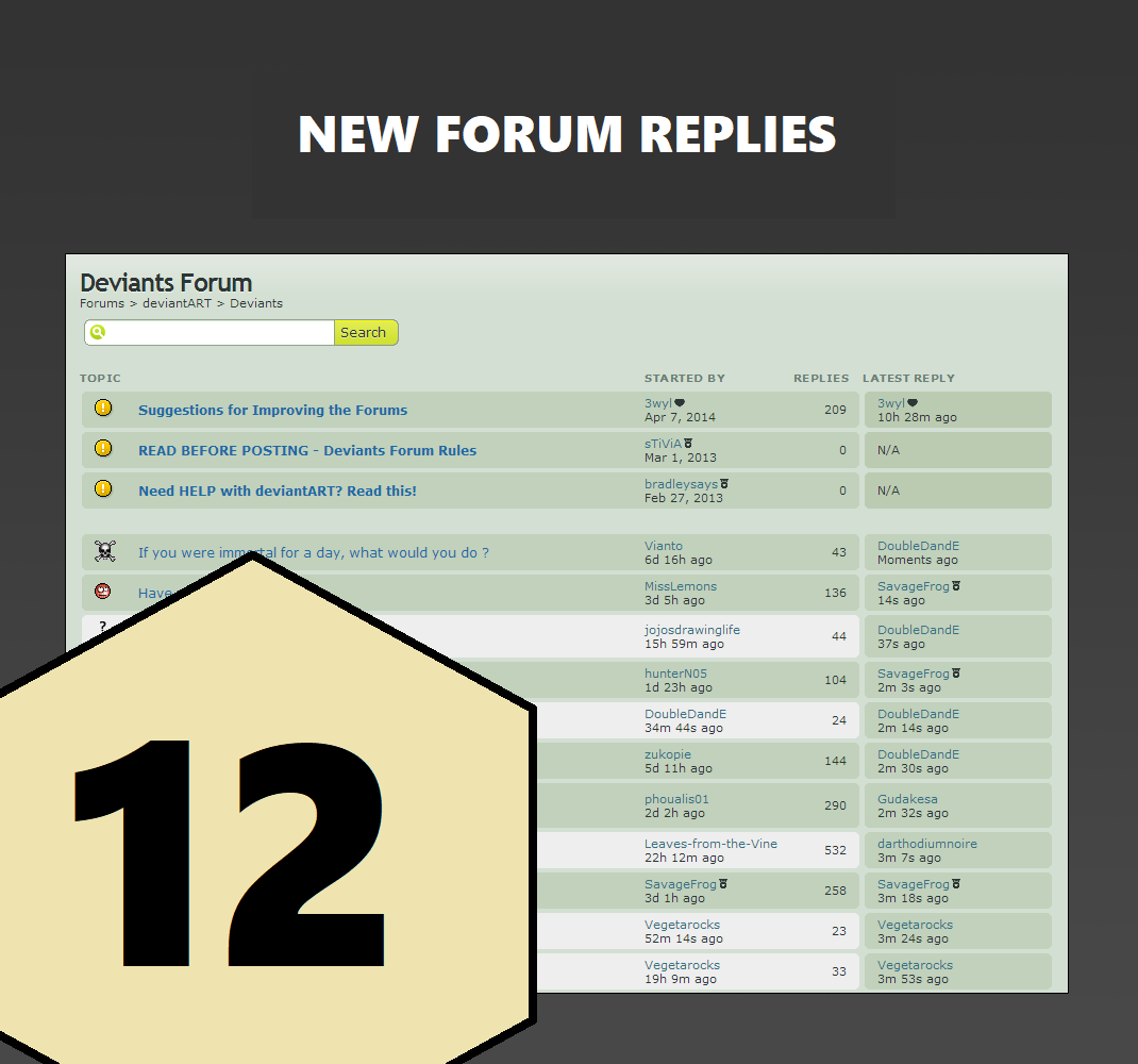 12 New Replies / Posts On Your Forum