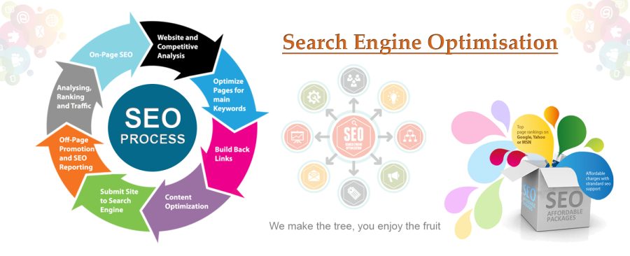 210 website share on pr9- pr10 site