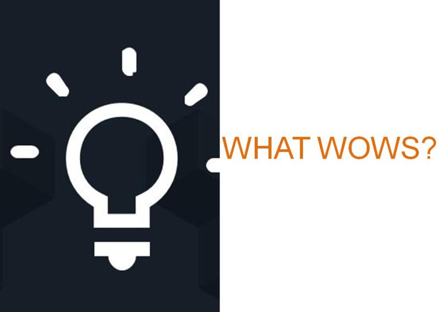 Custom Powerpoint Presentation