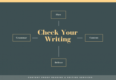 500 Words Proof Read Your Content English & Hindi