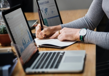 Will Create Credible,  High Converting Product Appraisals
