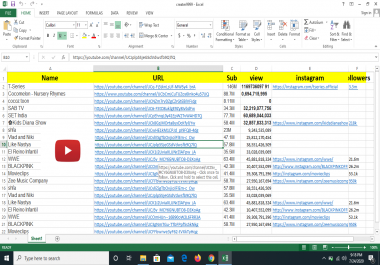 I will do perfect data entry and web research