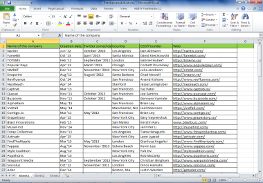 Web Research And Data Entry